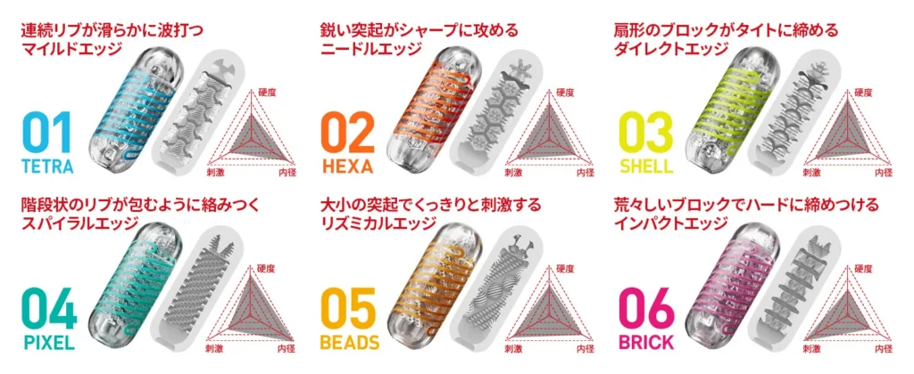 アダルトグッズ