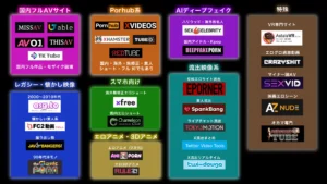 無料エロ動画サイトランキングTOP30！安全なアダルトサイト一覧