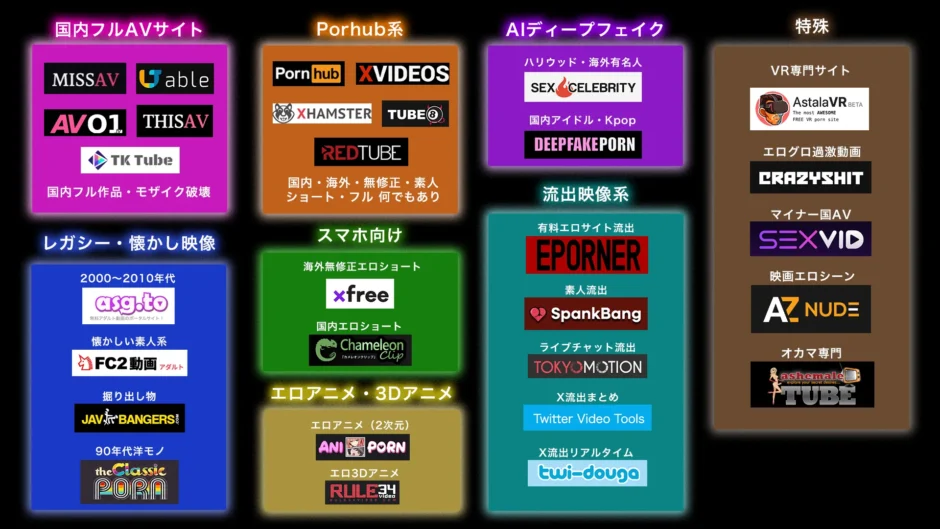 無料エロサイトおすすめランキング