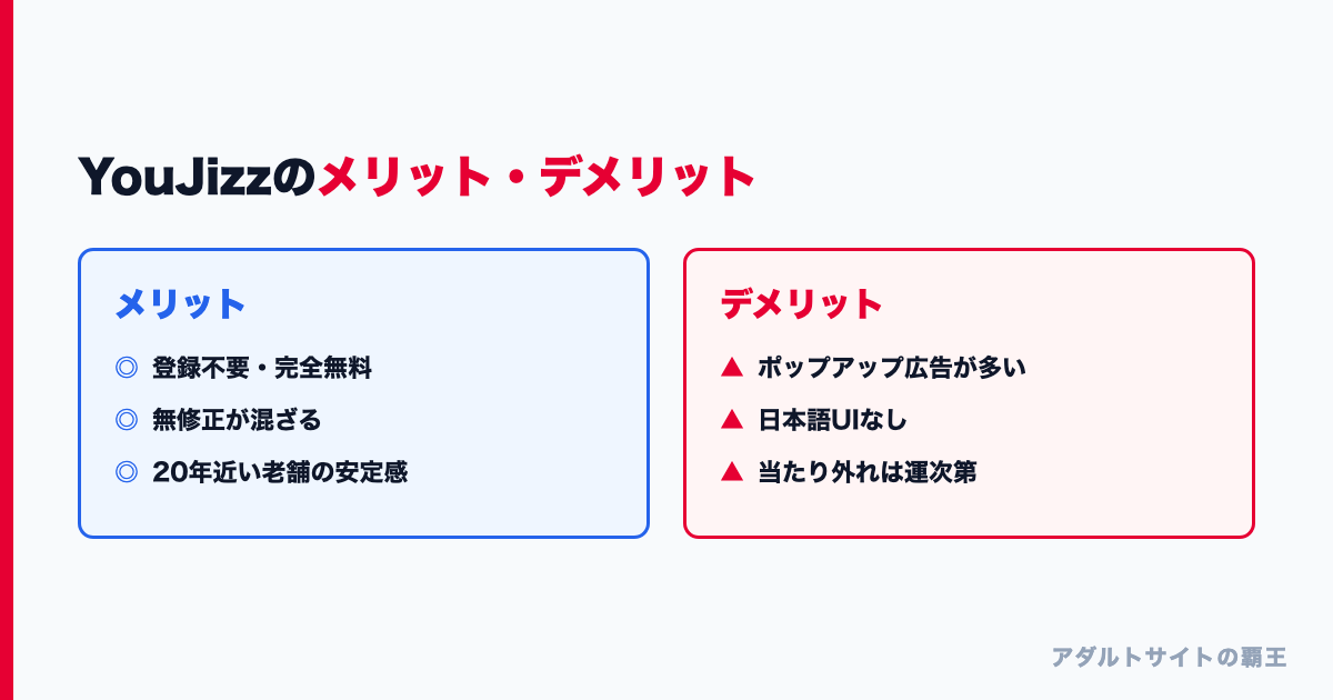 YouJizzのメリットとデメリットの比較図解