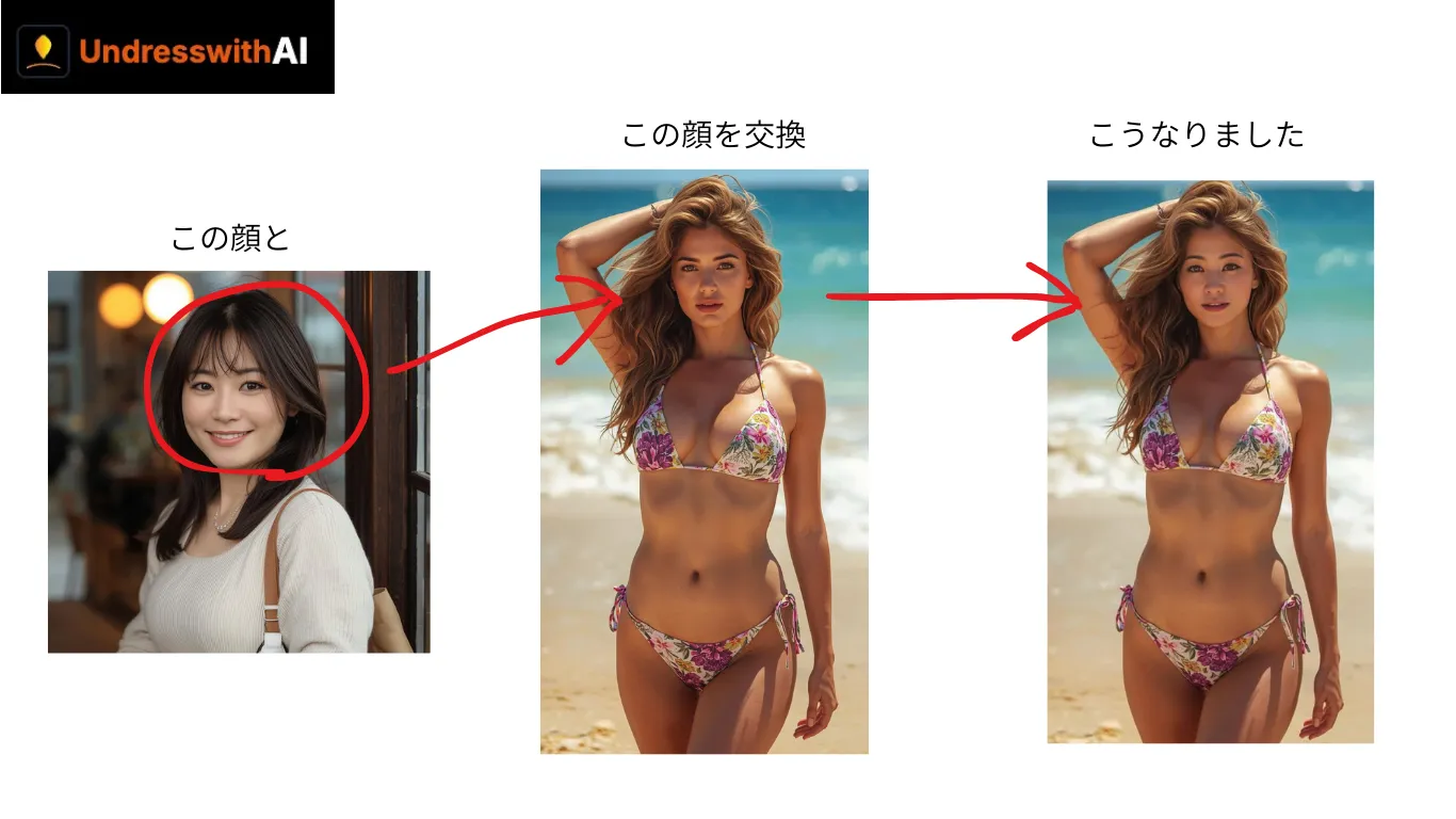 UndresswithAI