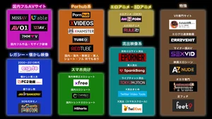 無料エロ動画サイトランキングTOP30！安全なアダルトサイト一覧